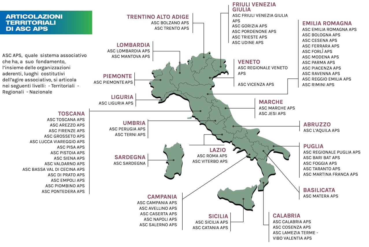 Mappa ASC locali