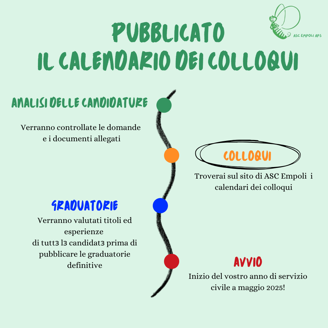 Pubblicato il calendario colloqui Arci Servizio Civile Empoli APS