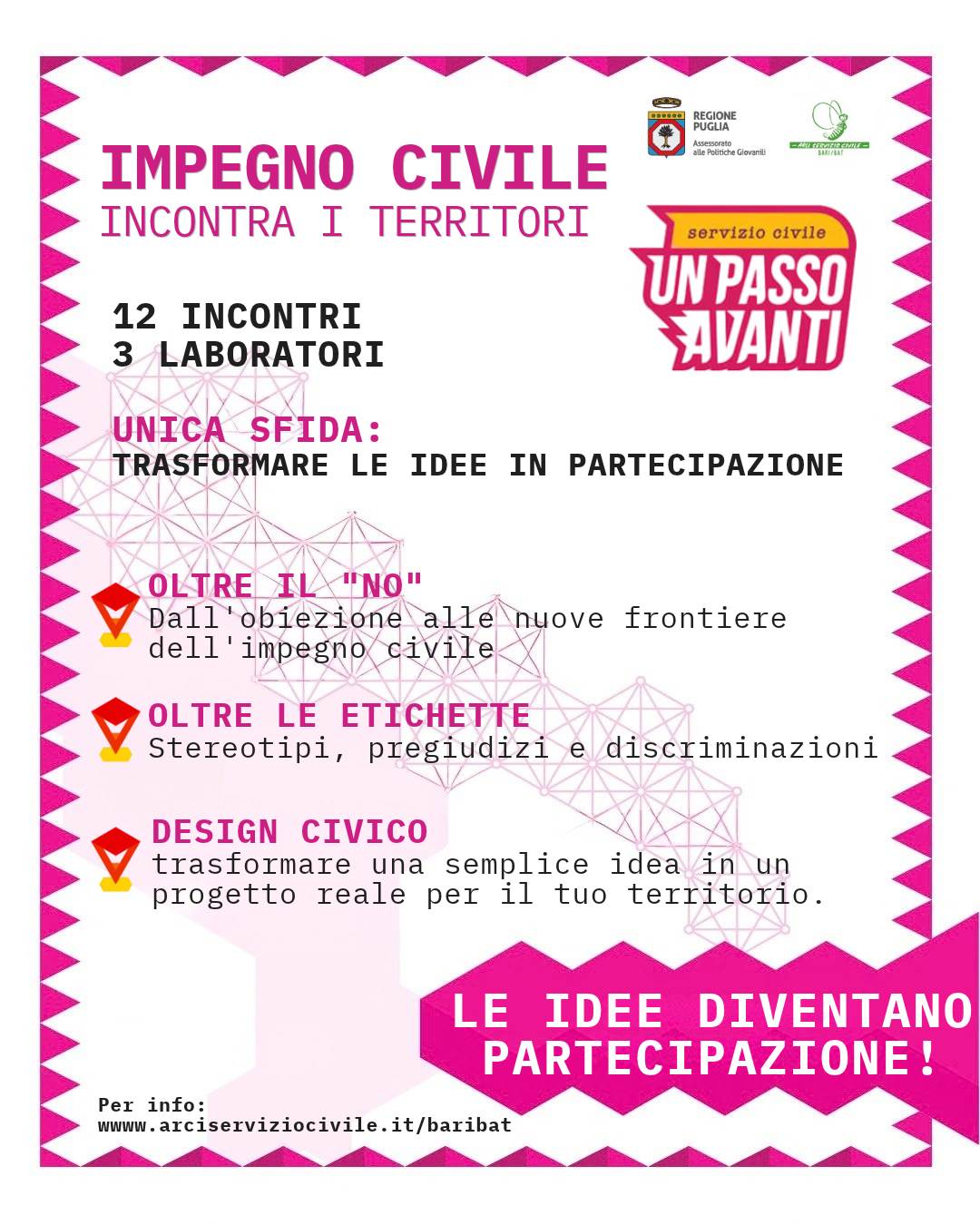 Impegno civile incontra i territorio